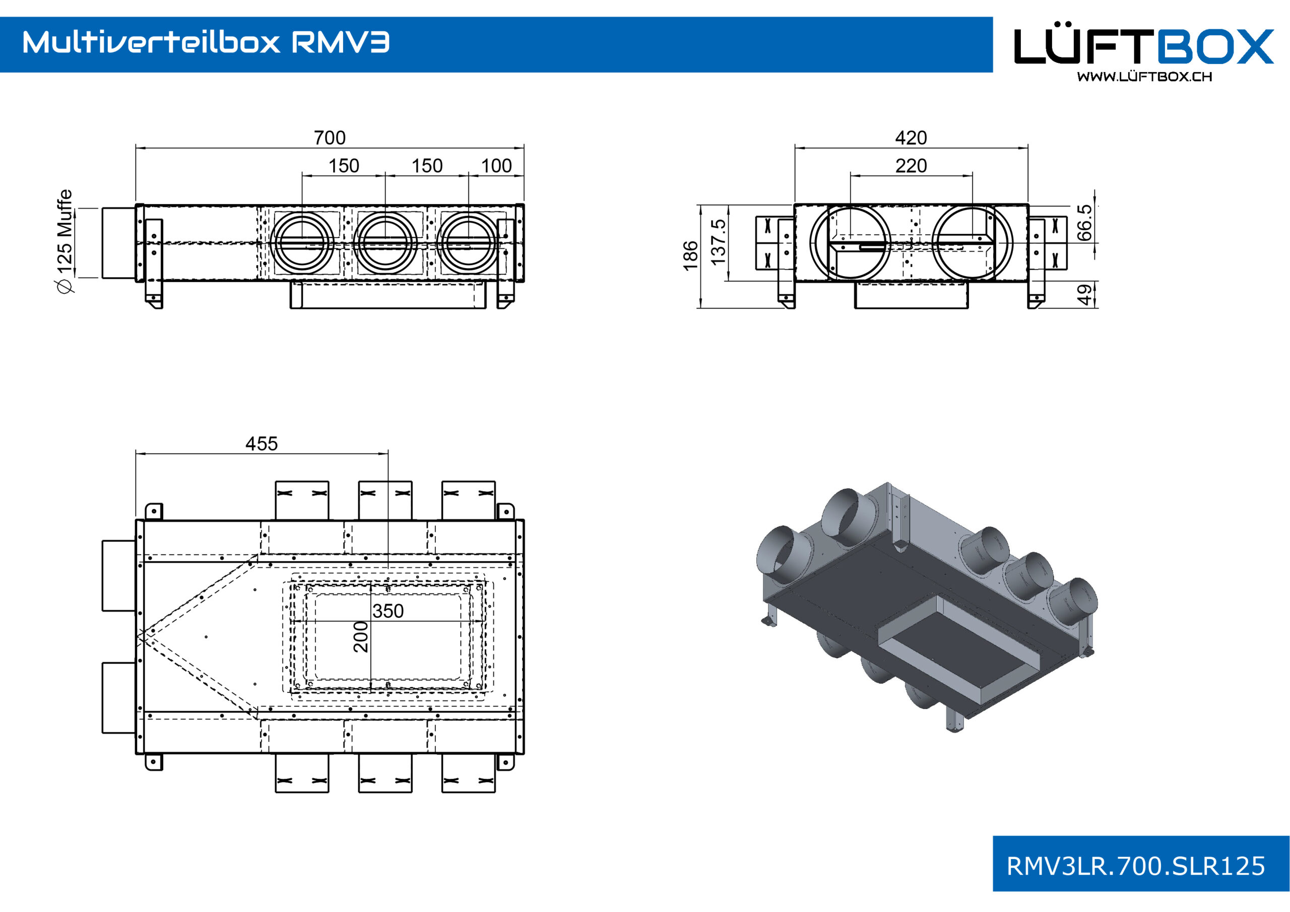 Multiverteilbox RMV3 – Bild 2