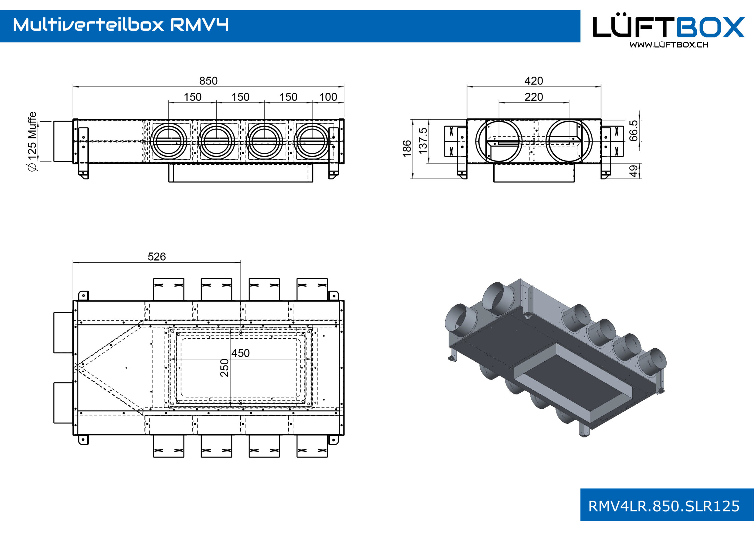 Multiverteilbox RMV4 – Bild 2